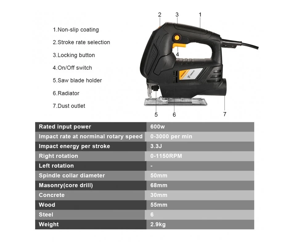 Ηλεκτρική Σέγα 500W DEKO DKJS55Z4